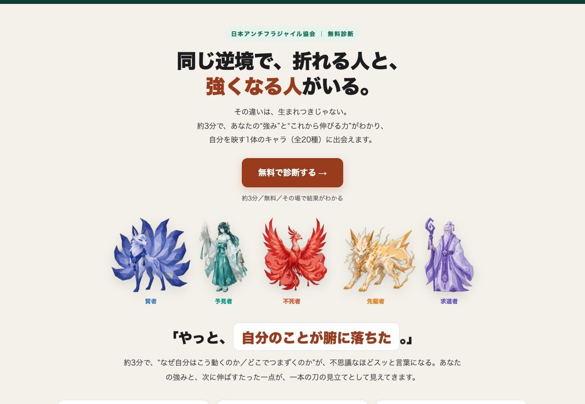 FORGE診断の画面